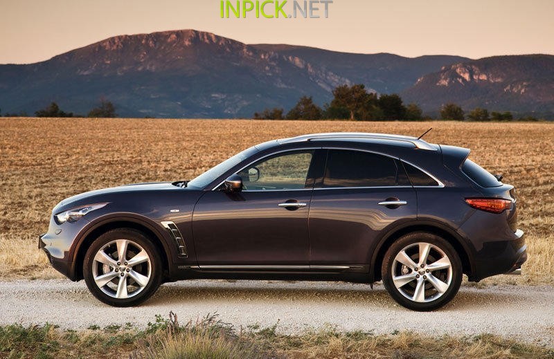 Infiniti FX